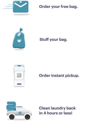 Order bag